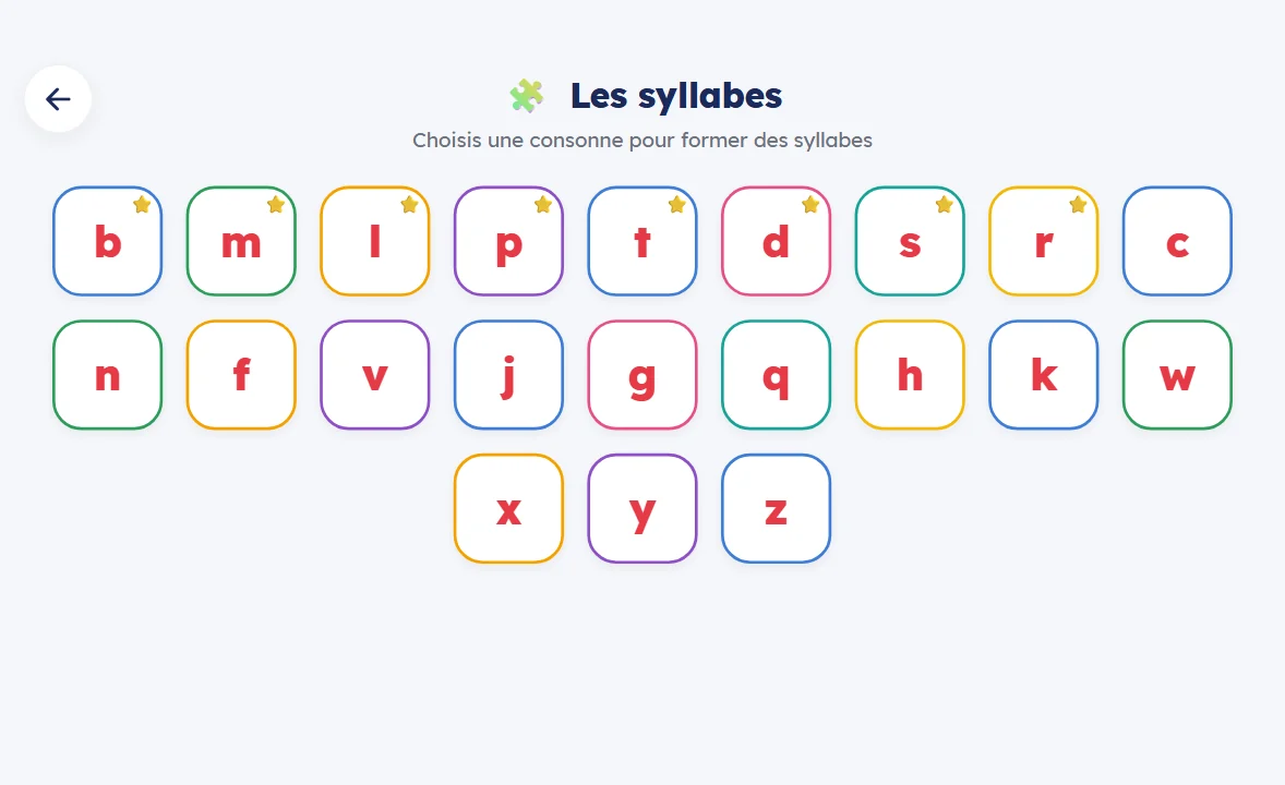 Les syllabes sur un écran de télévision